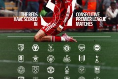 曼城德比战的双星：哈兰德与福登如何统治曼联防线？