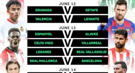 利物浦愤怒抵制皇马阿诺德提前加盟传闻