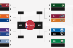 火箭队后卫范弗利特重伤赛季报销，球队紧急应对策略